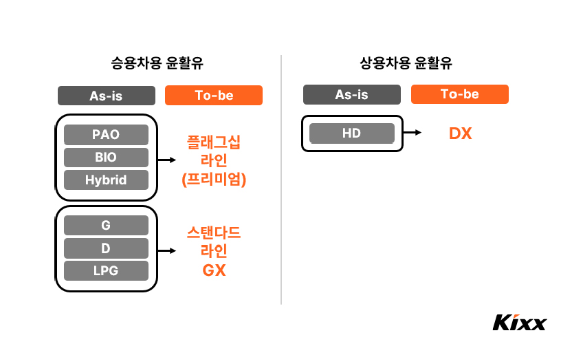 7p_Kixx 리뉴얼.jpg