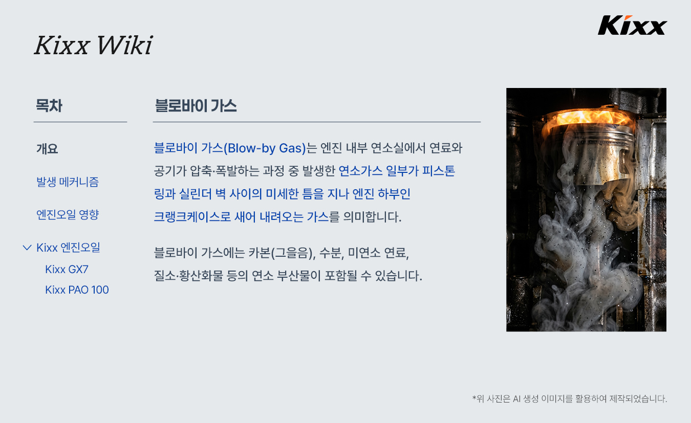 2-product-info-2026-kixx-wiki-blow-by gas.jpg