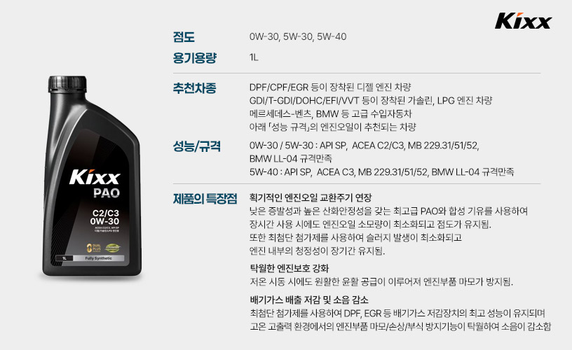 엔진오일-파헤치기-3탄_3p_Kixx PAO.jpg