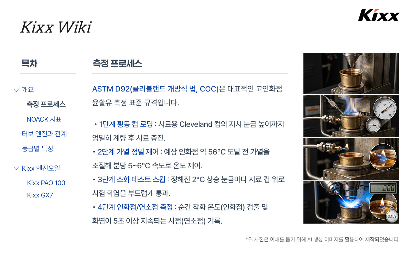 kixx제품정보_인화점_3p.jpg