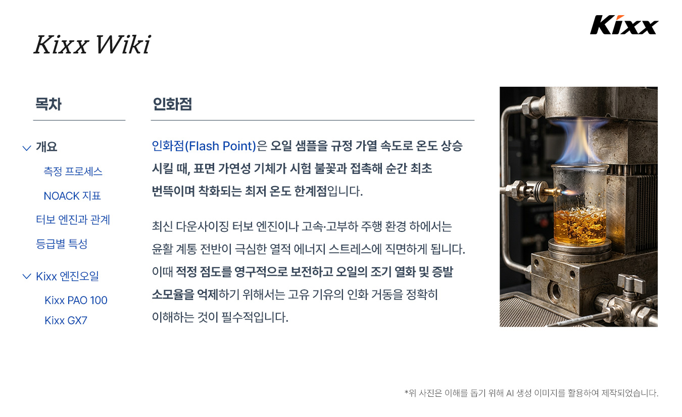 kixx제품정보_인화점_2p.jpg