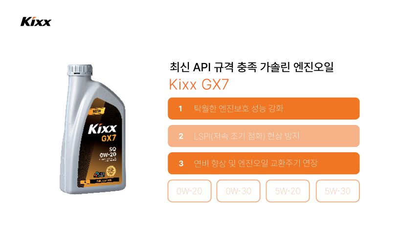 4P_Kixx 가솔린 엔진오일.jpg