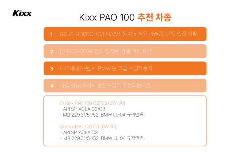 3P_Kixx PAO.jpg