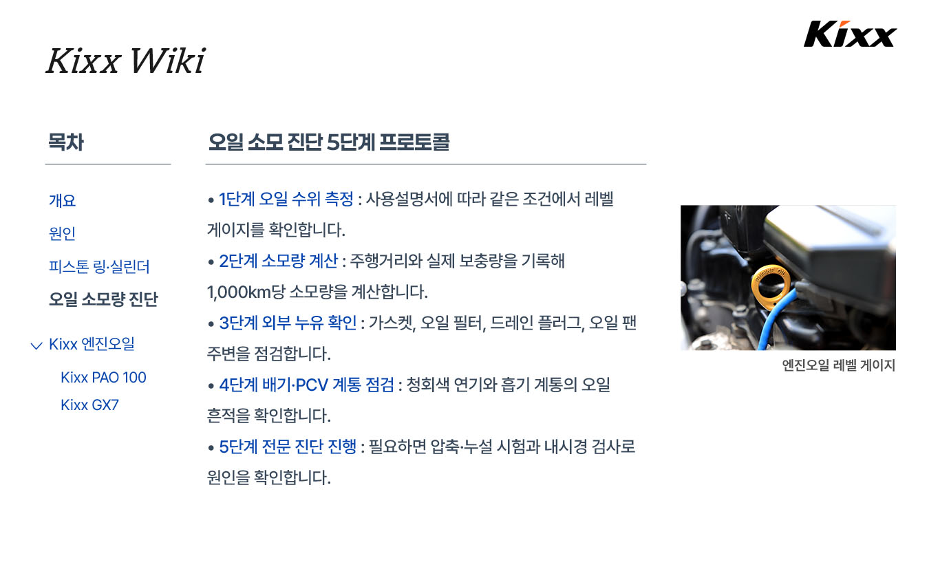 kixx제품정보_오일소모_5p.jpg