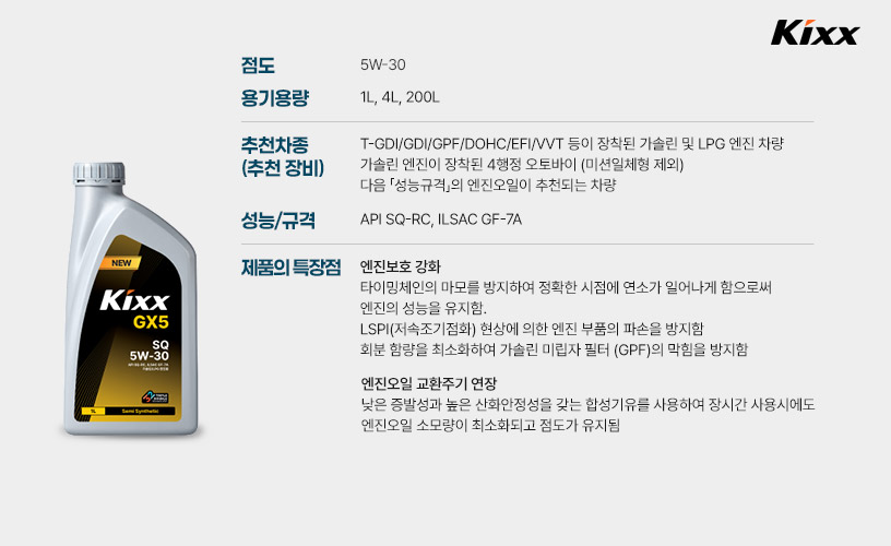 3_Kixx GX7, Kixx GX5.jpg