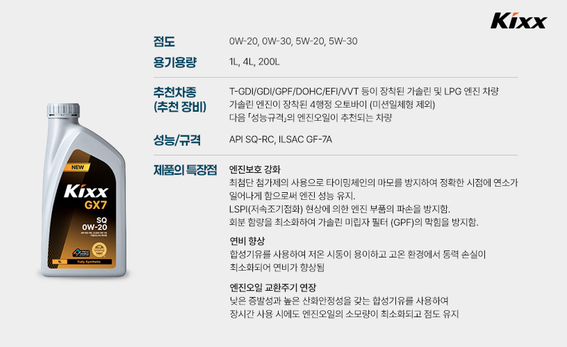 2_Kixx GX7, Kixx GX5.jpg