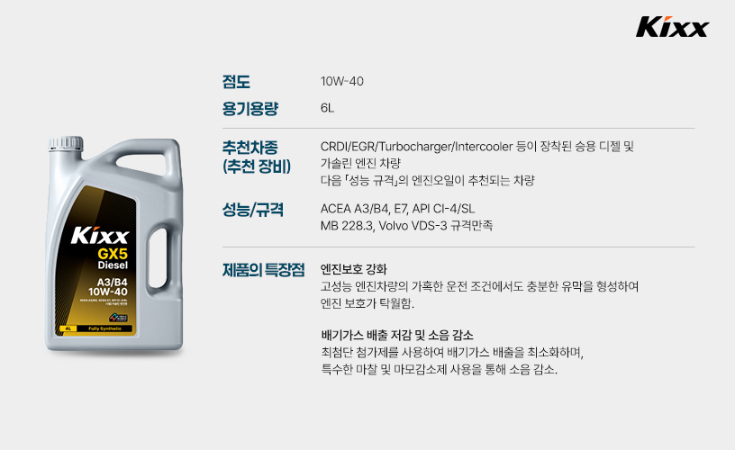 3_Kixx GX7 Diesel, Kixx GX5 Diesel.jpg