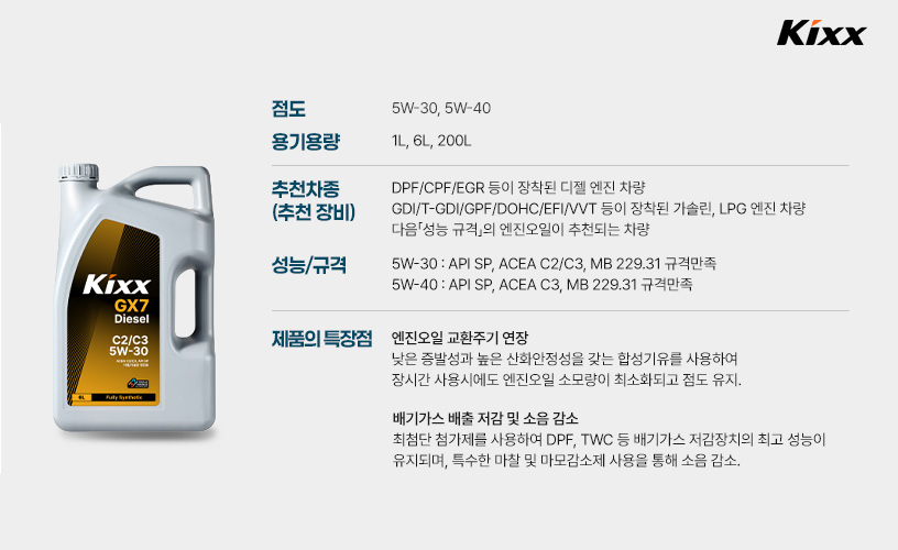 2_Kixx GX7 Diesel, Kixx GX5 Diesel.jpg