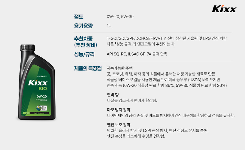 3_Kixx Hybrid, Kixx BIO.jpg