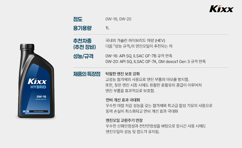 2_Kixx Hybrid, Kixx BIO.jpg