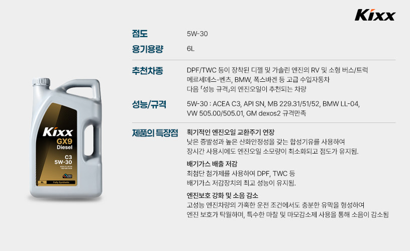 엔진오일-파헤치기-2탄_2p_Kixx GX9 Diesel.jpg