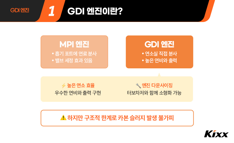 GDI 엔진 카본 슬러지_2.jpg