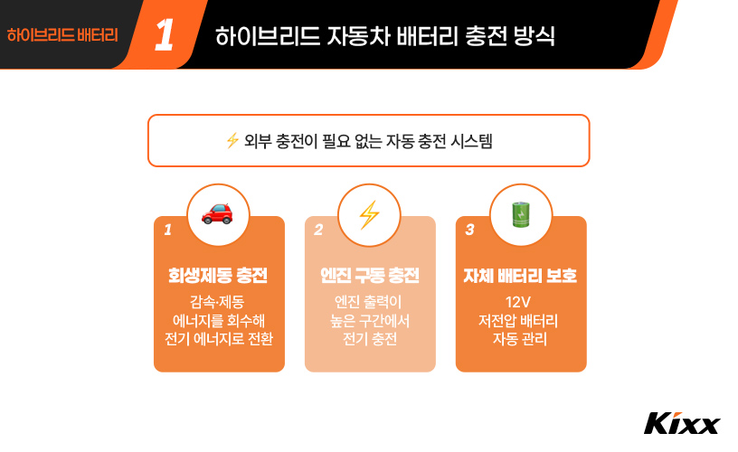 하이브리드 배터리_2.jpg