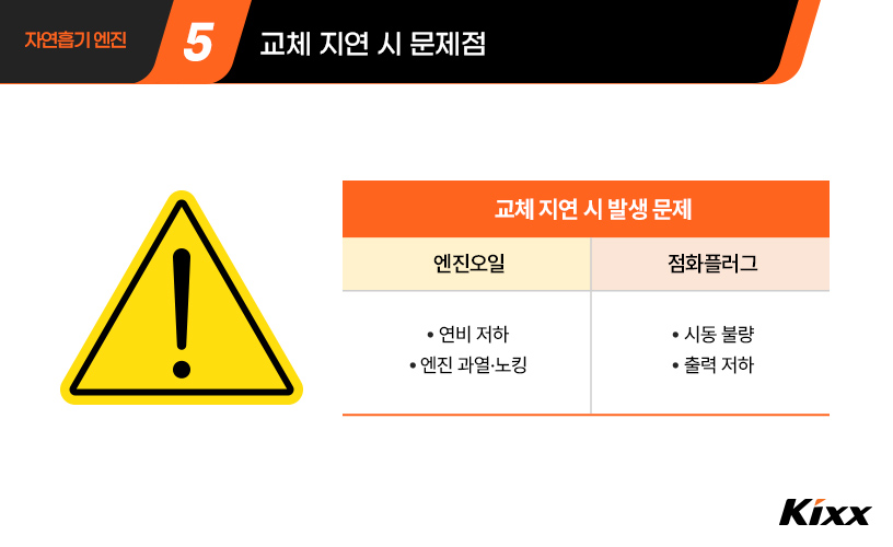 가솔린 자연흡기_6.jpg