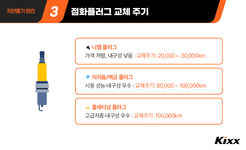 가솔린 자연흡기_4.jpg
