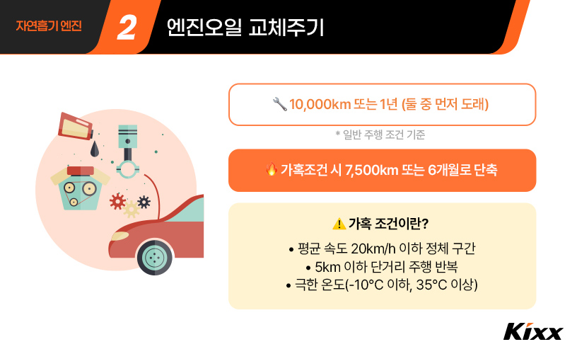 가솔린 자연흡기_3.jpg