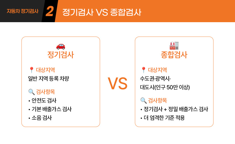 킥사이다_자동차-정기검사_3.jpg