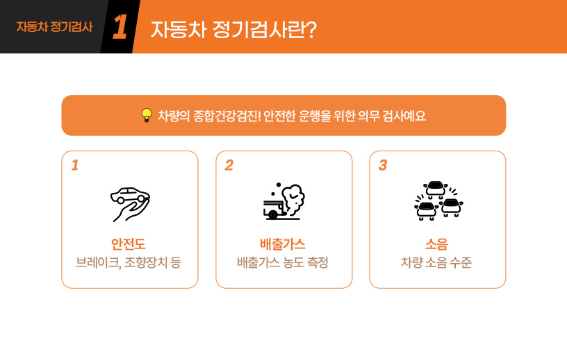 킥사이다_자동차-정기검사_2.jpg