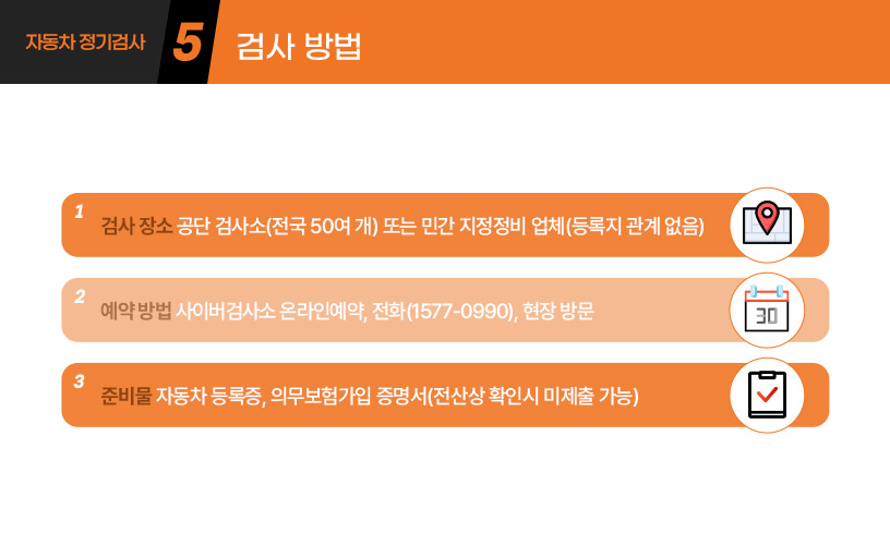 킥사이다_자동차-정기검사_6.jpg