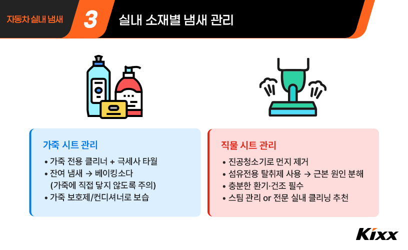 자동차 실내 냄새_4.jpg