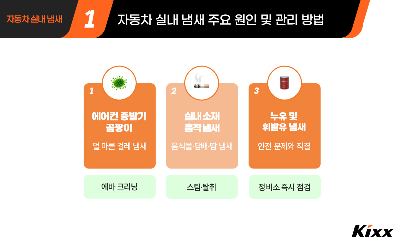자동차 실내 냄새_2.jpg
