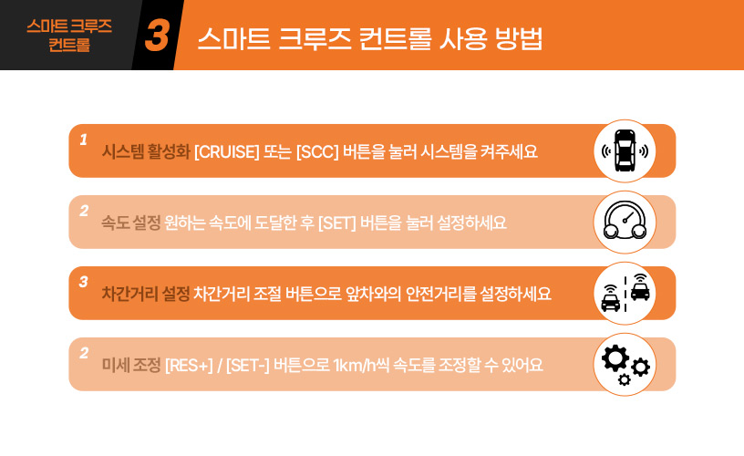 킥사이다_스마트-크루즈-컨트롤_4.jpg