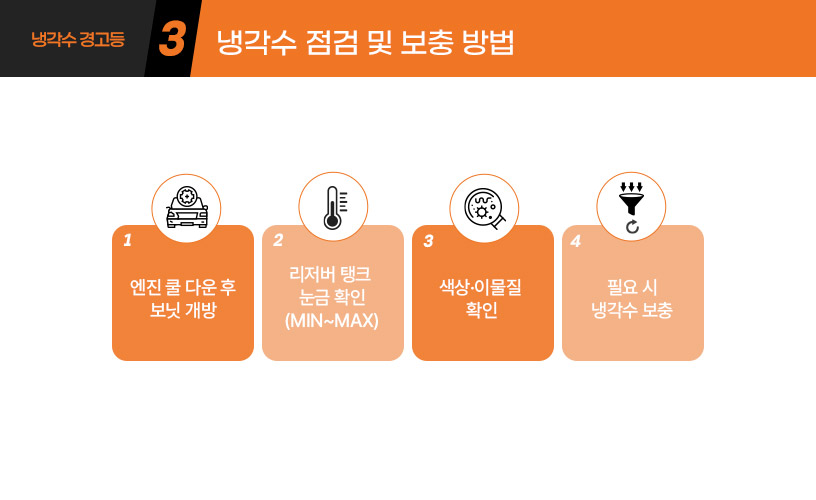 킥사이다_자동차냉각수경고등_04.jpg