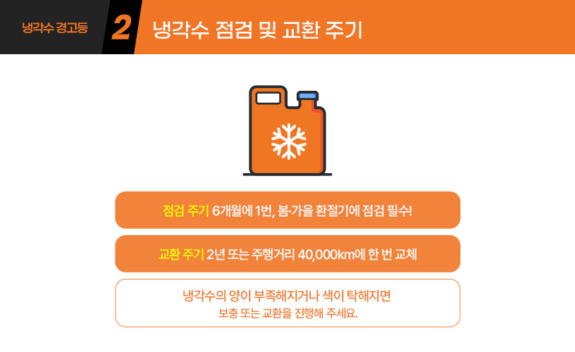 킥사이다_자동차냉각수경고등_03.jpg