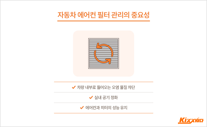 킥사이다_자동차-에어컨-필터_3.jpg