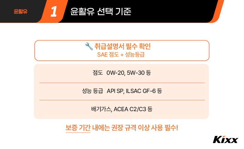 킥사이다_윤활유 선택_2.jpg