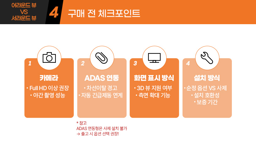 킥사이다_어라운드-뷰-vs-서라운드-뷰_5.jpg