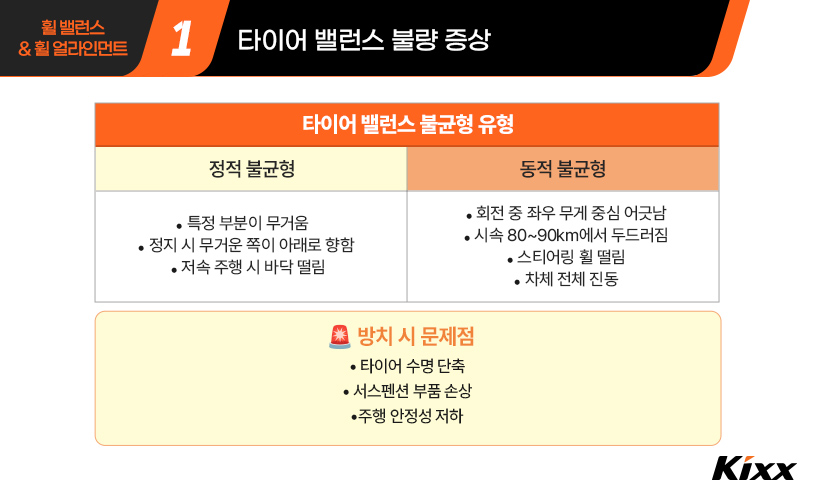 킥사이다_타이어 밸런스_2p.jpg