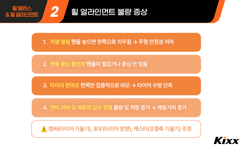 킥사이다_타이어 밸런스_3p.jpg