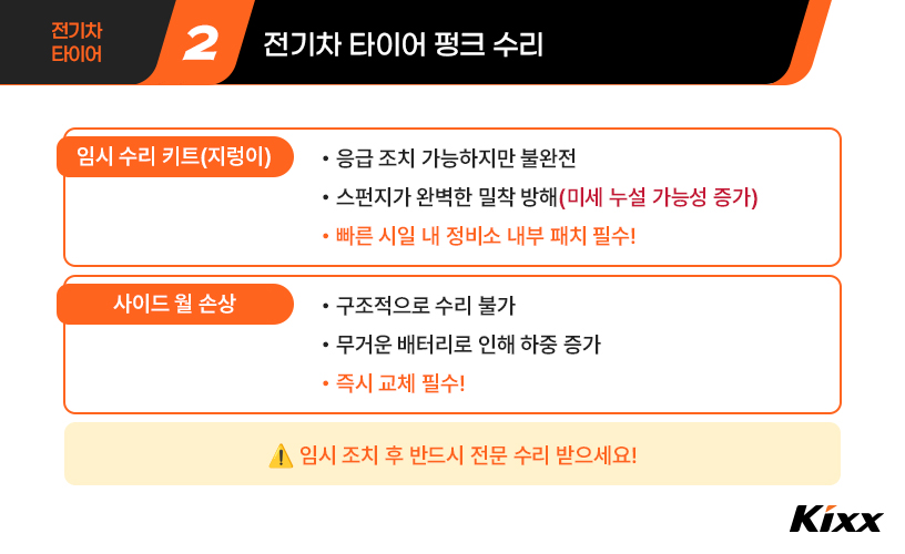 03_전기차 타이어.jpg