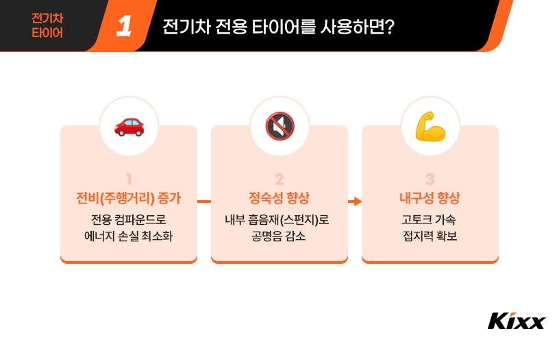 02_전기차 타이어.jpg