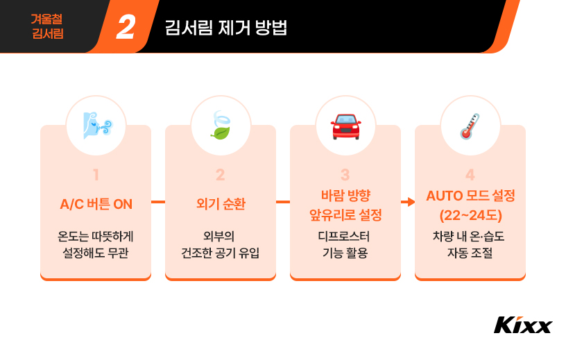 자동차 김서림 3.jpg