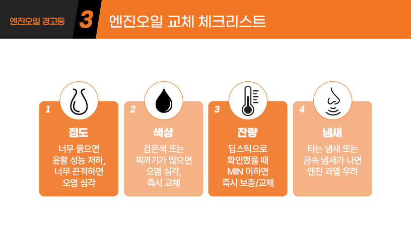 킥사이다_엔진오일-경고등_4.jpg