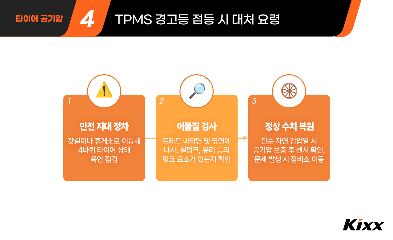 5-vehicle-maintenance-2026-tire-pressure.jpg