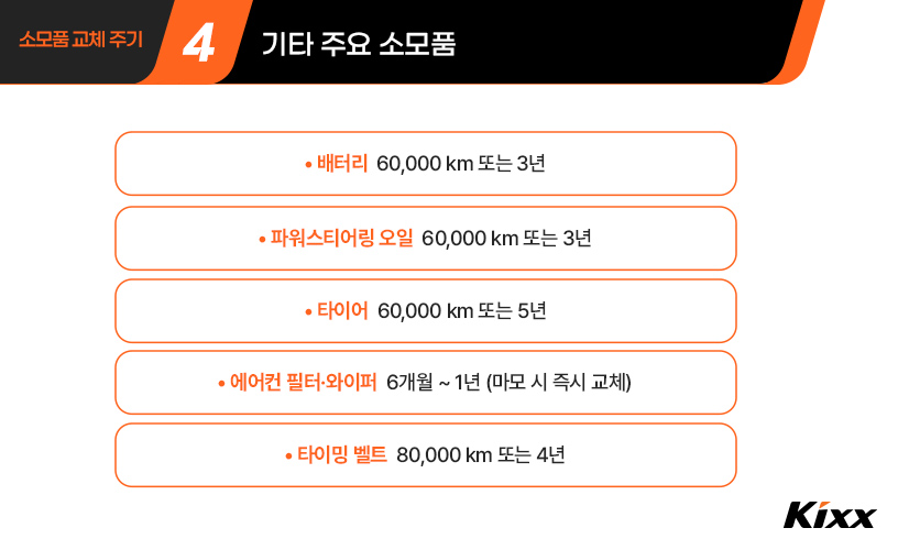 킥사이다_소모품 교체주기_5p.jpg