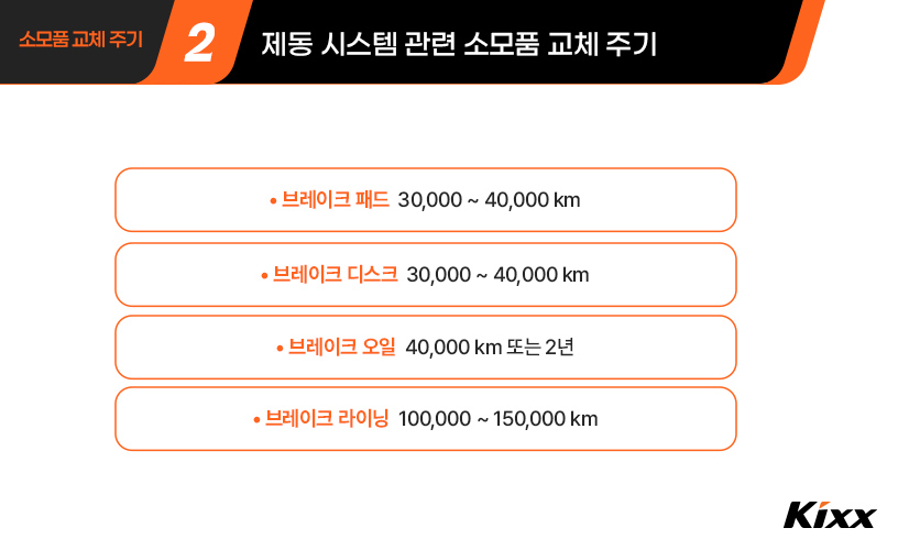 킥사이다_소모품 교체주기_3p.jpg