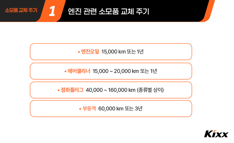 킥사이다_소모품 교체주기_2p.jpg