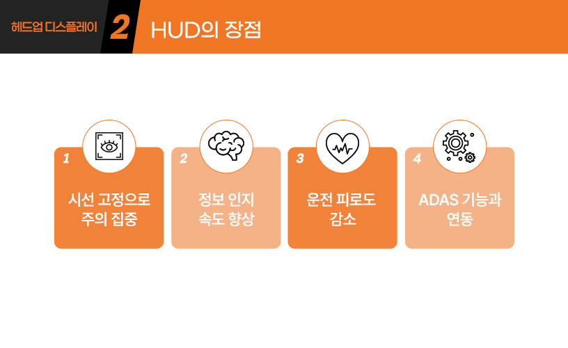 킥사이다_헤드업-디스플레이(HUD)_3.jpg