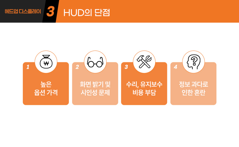 킥사이다_헤드업-디스플레이(HUD)_4.jpg