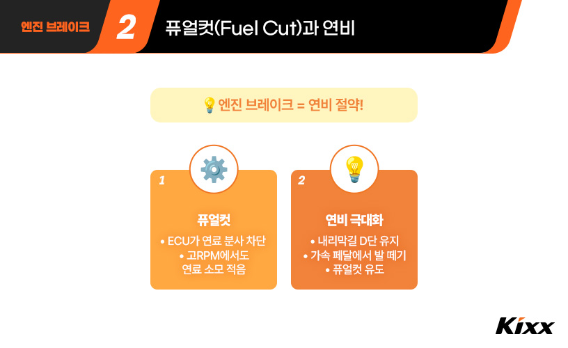 #3-엔진 브레이크 퓨얼컷-Fuel Cut-차량이 감속 상태에 들어가고 가속 페달이 밟히지 않은 상황에서 엔진 제어 장치(ECU)가 연료 분사를 일시적으로 차단하는 기능.jpg