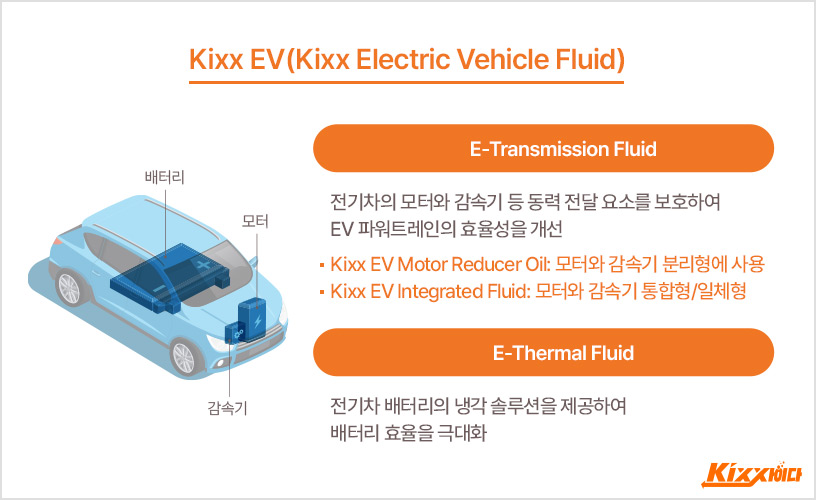 전기차 배터리 킥사이다_본문_04.jpg