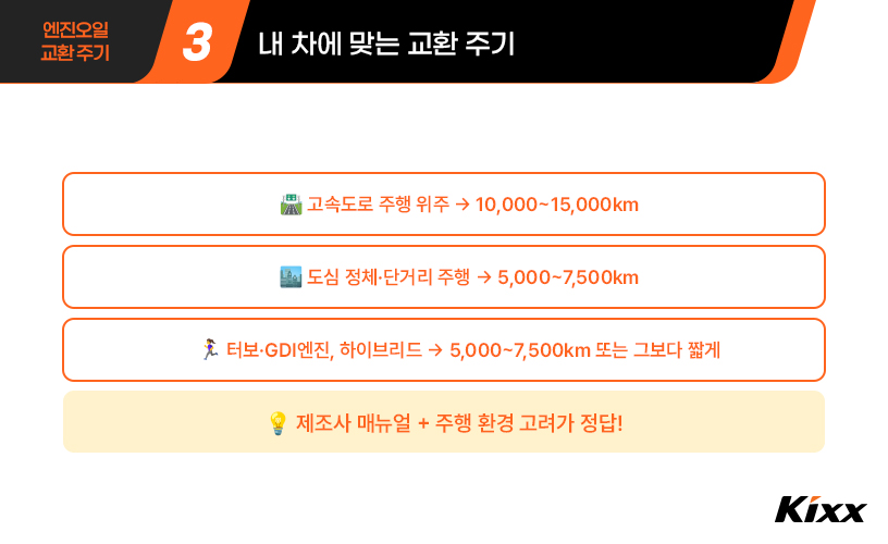 03_엔진오일 교환주기.jpg