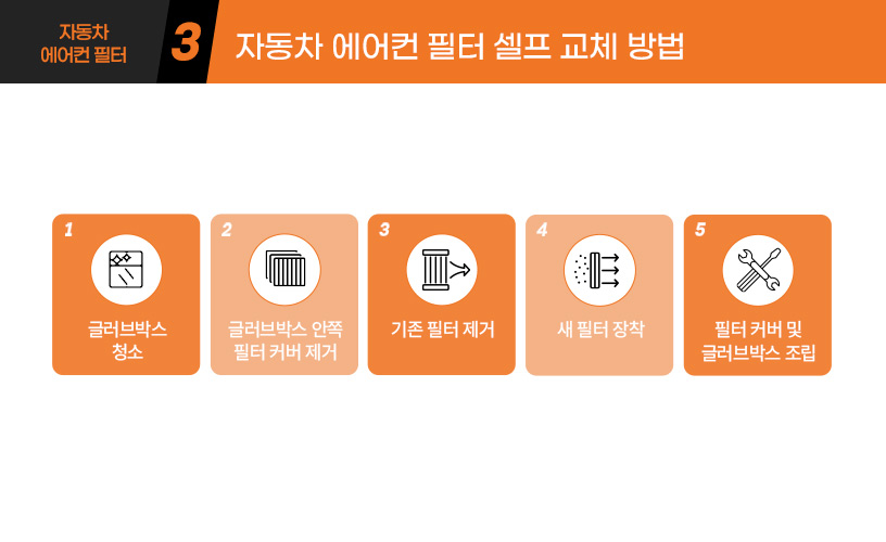 자동차 에어컨 필터 4p.jpg