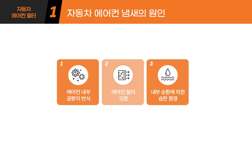 자동차 에어컨 필터 2p.jpg