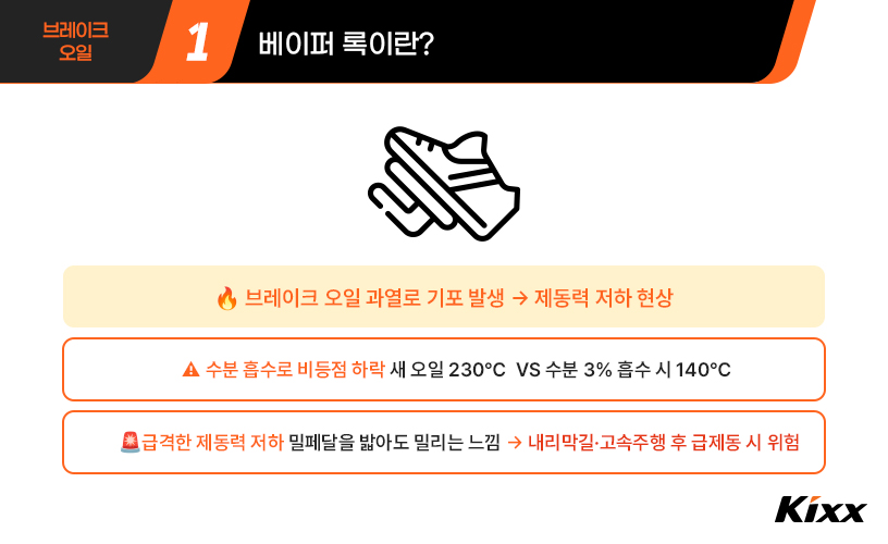01_브레이크 오일.jpg