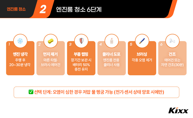 엔진룸 청소_3.jpg